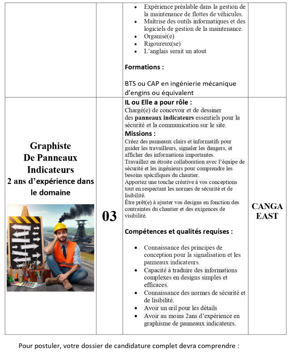 AVIS DE RECRUTEMENT DE PLUSIEURS POSTES | Page 5
