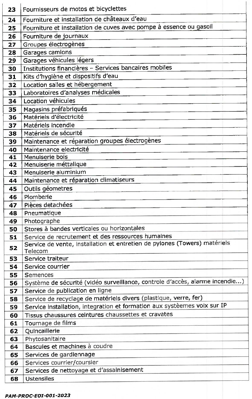  Avis à manifestation d'intérêt pour présélection et enregistrement des fournisseurs potentiels » REFERENCE : PAM-PROC-E0I-001-2023  | Page 2