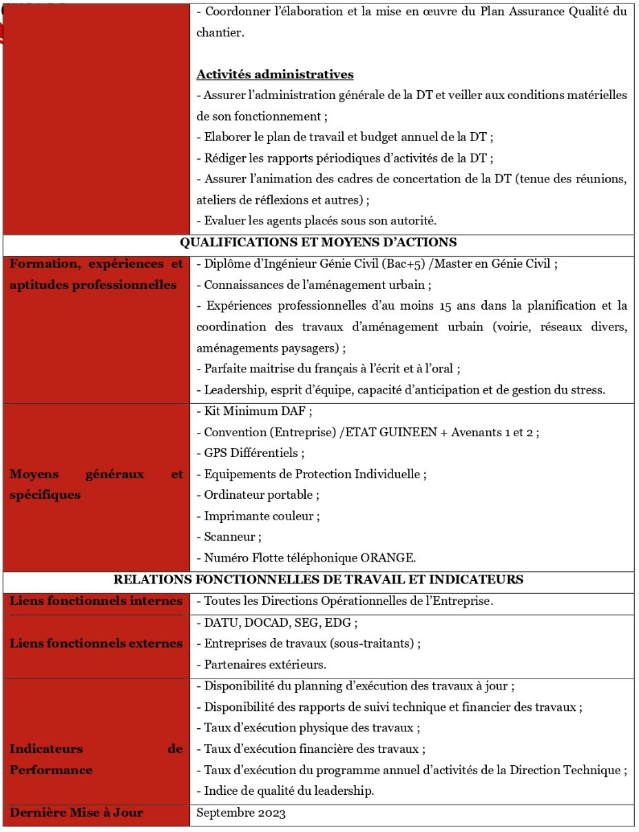  DIRECTEUR TECHNIQUE | Page 2