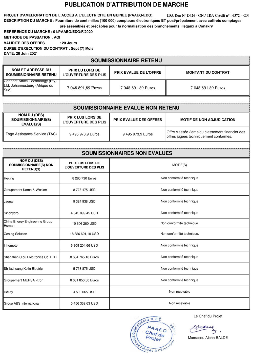 Fourniture de cent milles (100 000) compteurs électroniques BT Post / Prépaiement