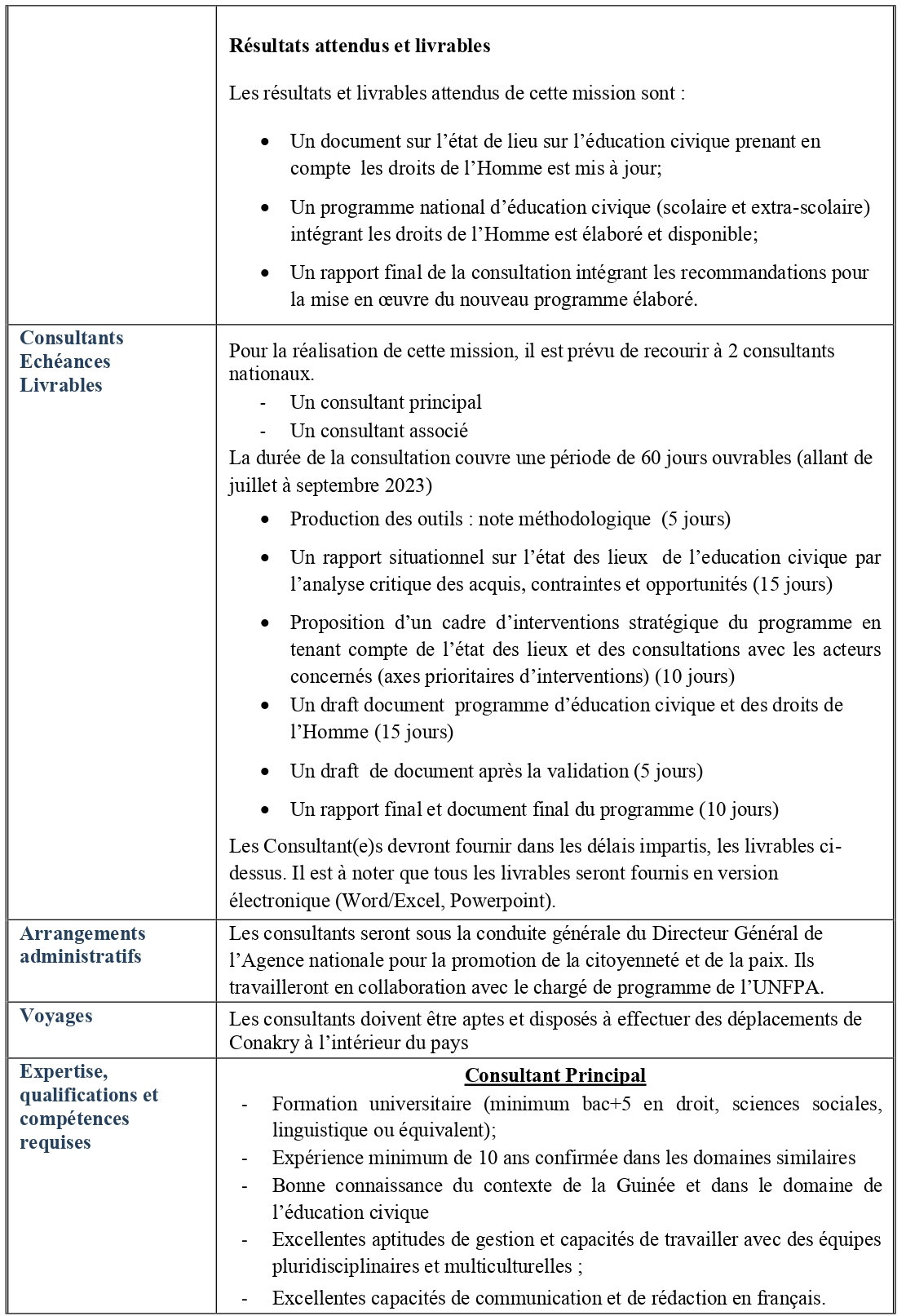 TERMES DE REFERENCES Consultants en appui à l’élaboration et le développement d’un Programme National d’Education Civique | Page 2