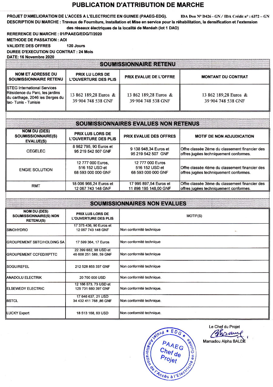 Publication d’Attribution de Marché EDG : Projet d’Amélioration de l’Accès à l’électricité en Guinée
