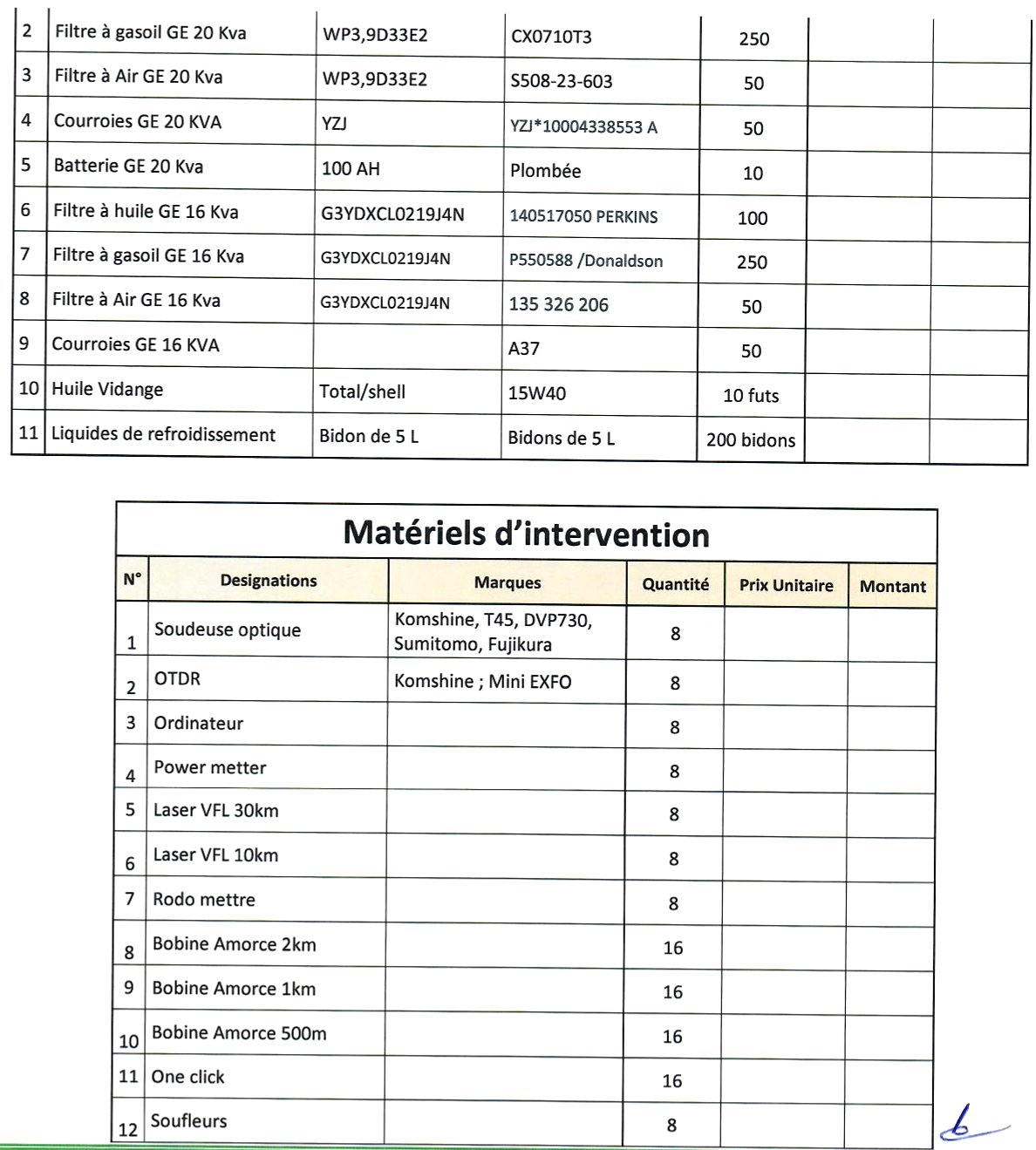  Avis d'appel d'offres pour la fourniture de consommables energetiques et materiels ou outillages d'interventions pour la maintenance de son reseau | Page 2